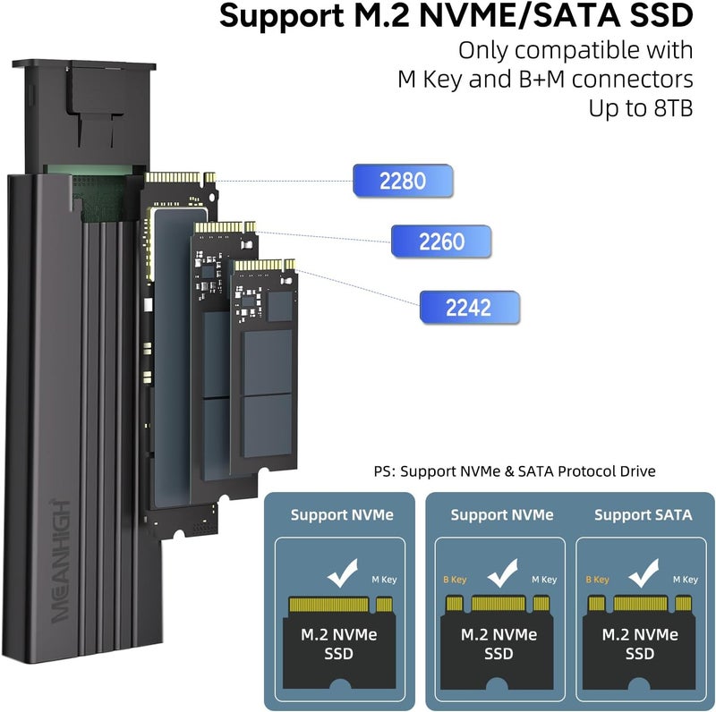 MEANHIGH M.2 NVME SATA SSD Enclosure, Tool-Free USB 3.2 Gen 2 10Gbps NVME to USB Adapter, Supports M and B&M Keys External Solid State Drive Case for Size 2242/2260/2280(Up to 8TB) - Image 2